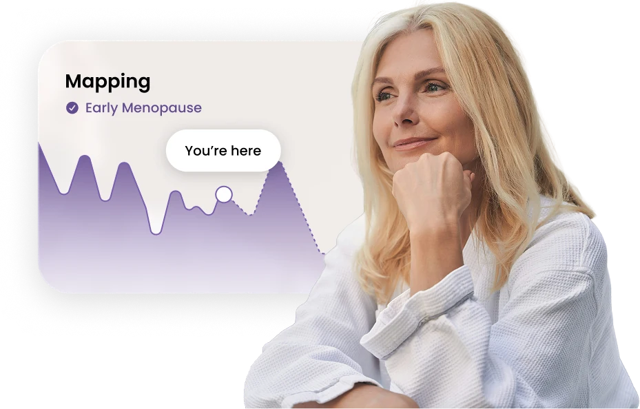 Menopause support