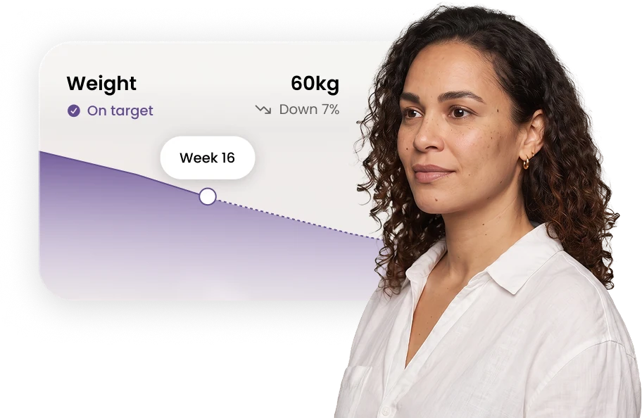Weight management treatment